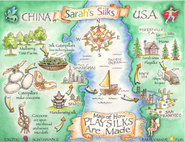 Sarahs-Silks-Acorns-and-Twigs